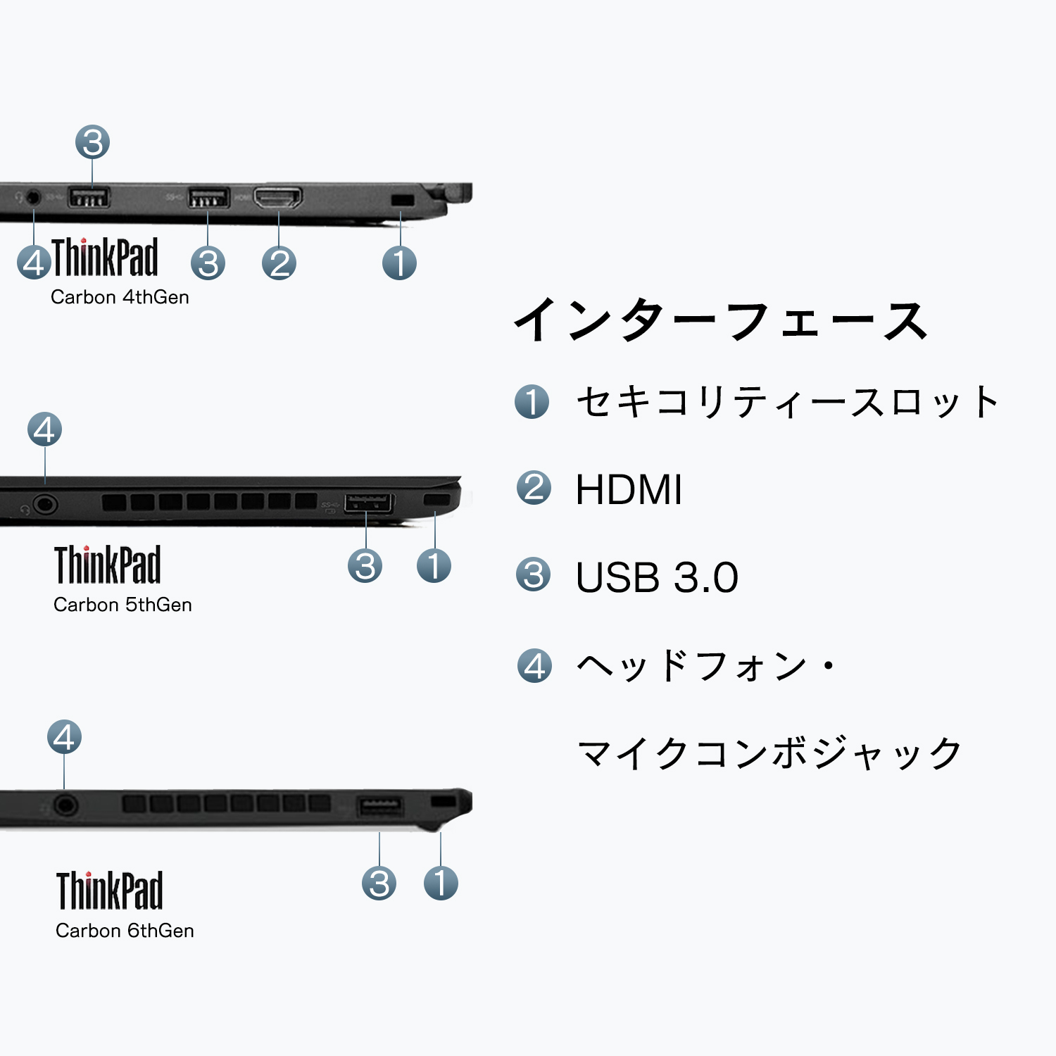 Lenovo（レノボ） 爆買 中古ノートパソコン ノートPC Win11 Office