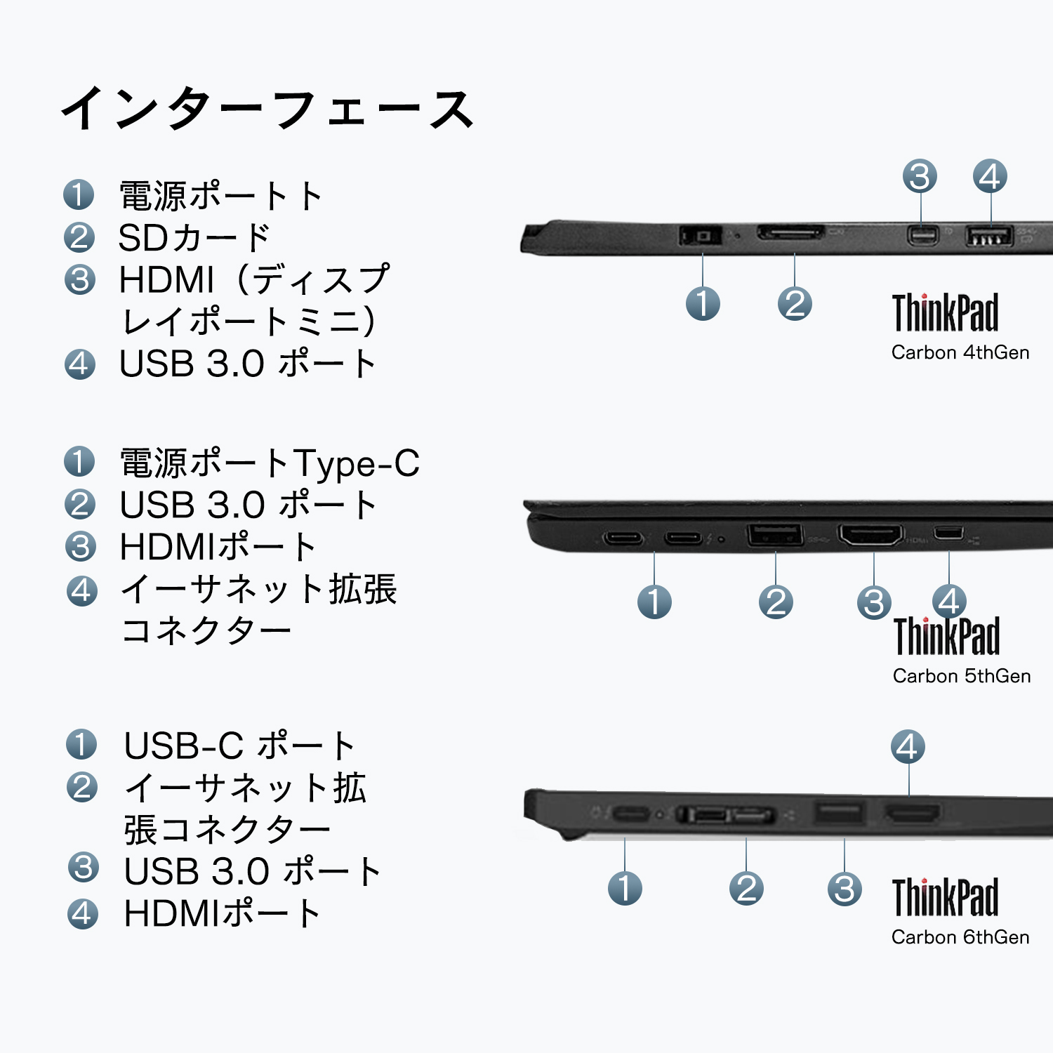 Lenovo（レノボ） 爆買 中古ノートパソコン ノートPC Win11 Office