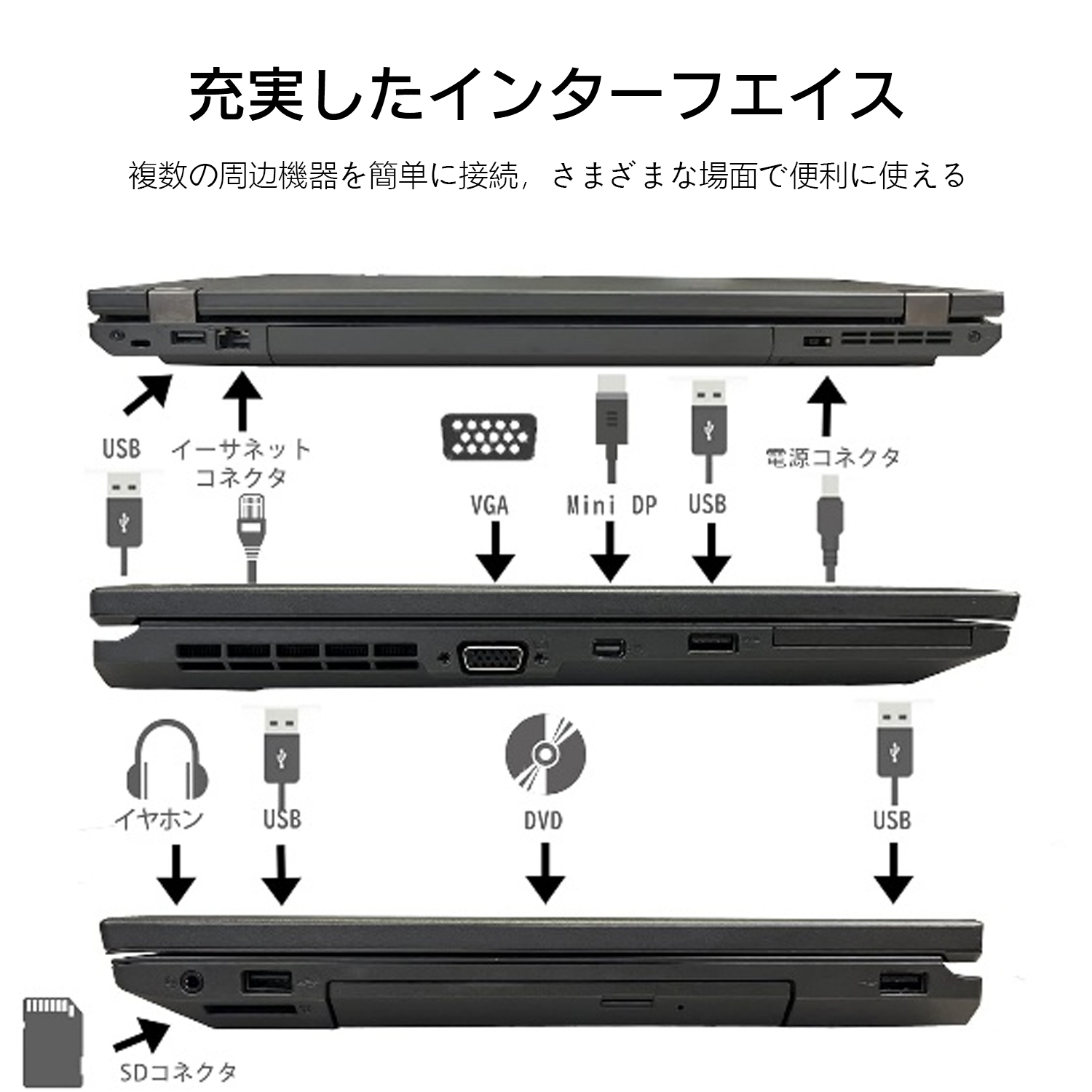 第8世代 core i5（光学ドライブ：DVD）のおすすめ人気商品一覧 通販