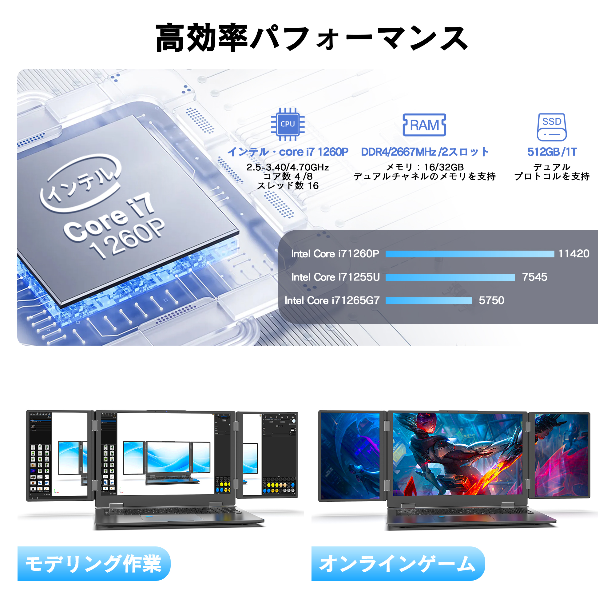 ノートパソコン パソコン 3画面 モニター 1920x1200 FHD 16インチ Windows11 メモリ32GB SSD1TB IPS core i7 ゲーム 作業 内蔵カメラ ステレオスピーカー max16 | VETESA | 03