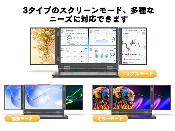 ノートパソコン パソコン 3画面 モニター 1920x1200 FHD 16インチ Windows11 メモリ32GB SSD1TB IPS core i7 ゲーム 作業 内蔵カメラ ステレオスピーカー max16 | VETESA | 10