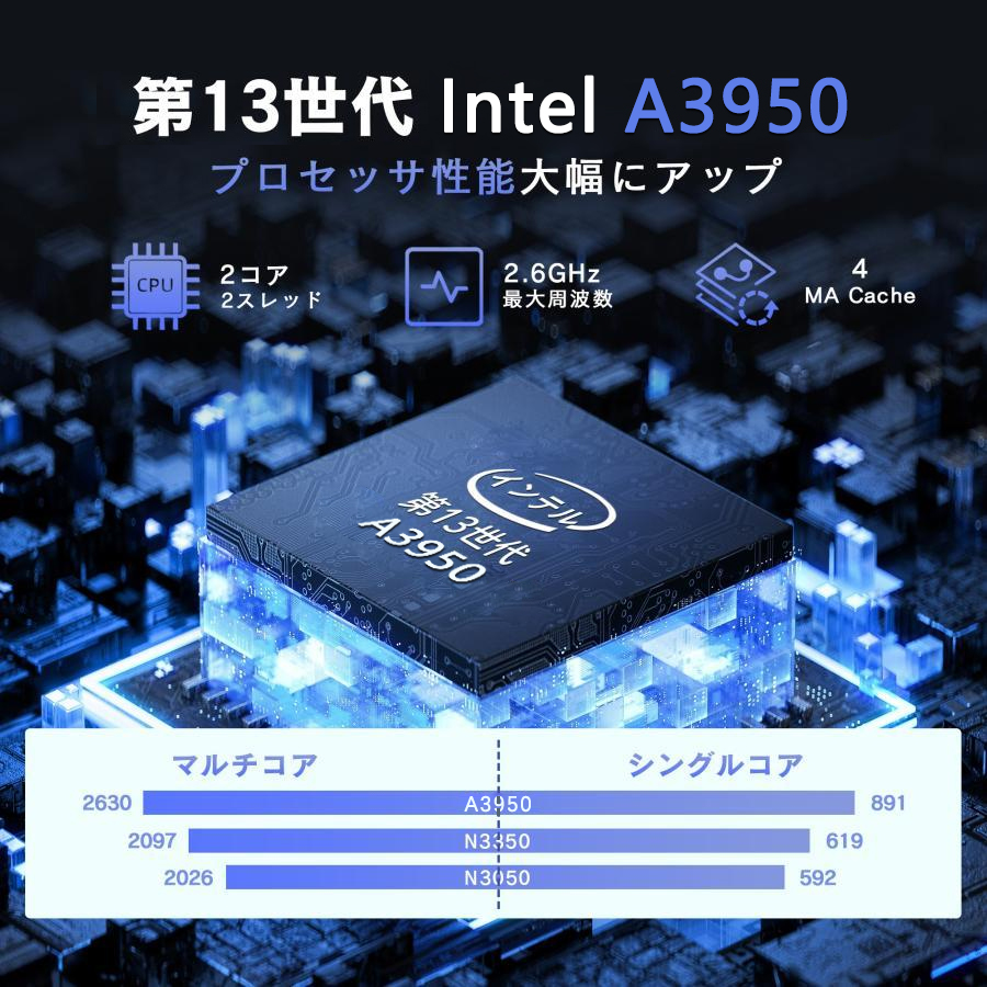 x424✨8世代 快適/爆速SSD新品/薄型軽量/Core i5✨ノートパソコン d48✨Core i5/ 8世代 快適 /薄型軽量/爆速SSD✨ノートパソコン