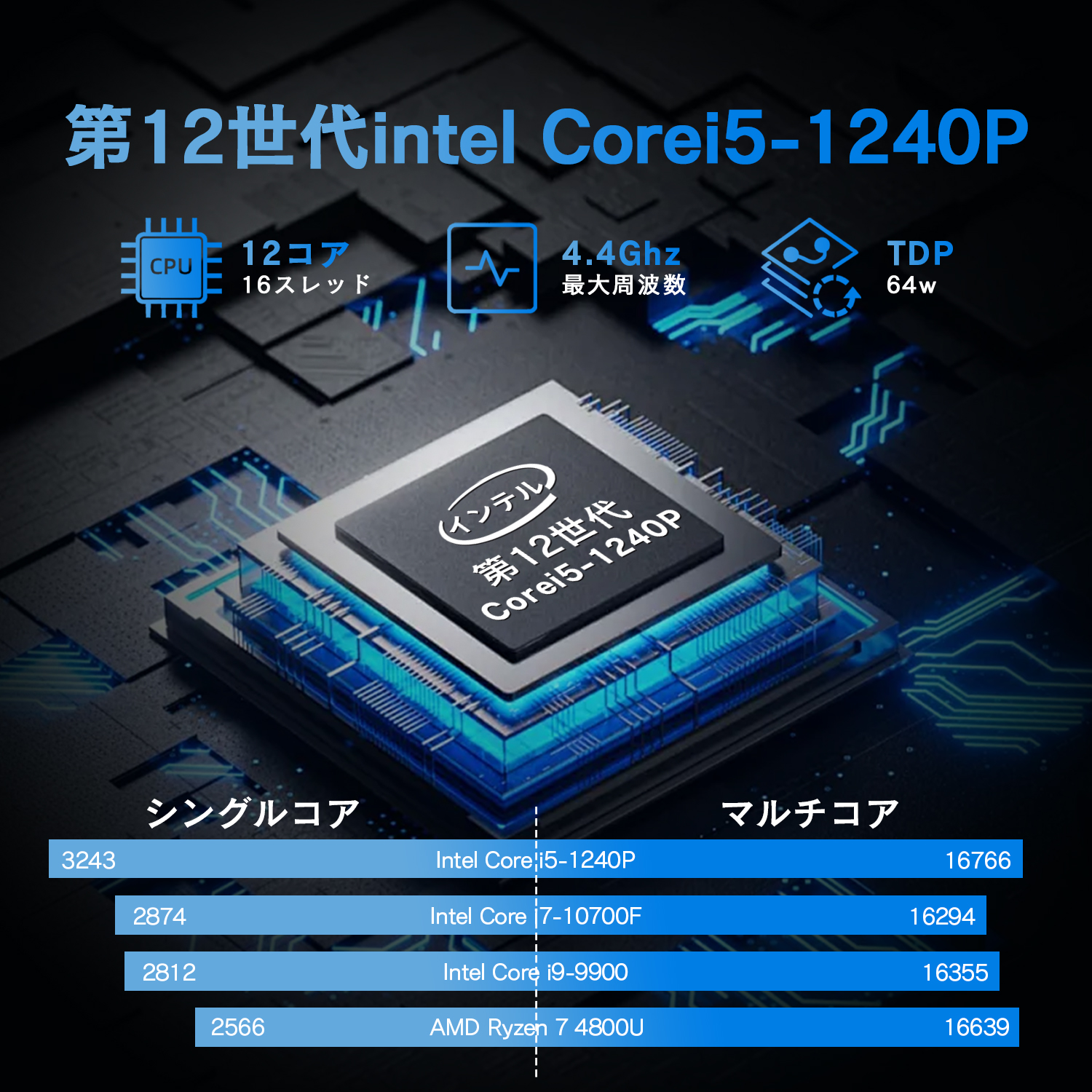 2025新品ノートパソコン 高性能PC office2024付 15.6インチ Win11 intel Core i5 第12世代 高性能CPU DDR5メモリ24GB 高速SSD2TB  日本語キーボード テンキー付 | VETESA | 01