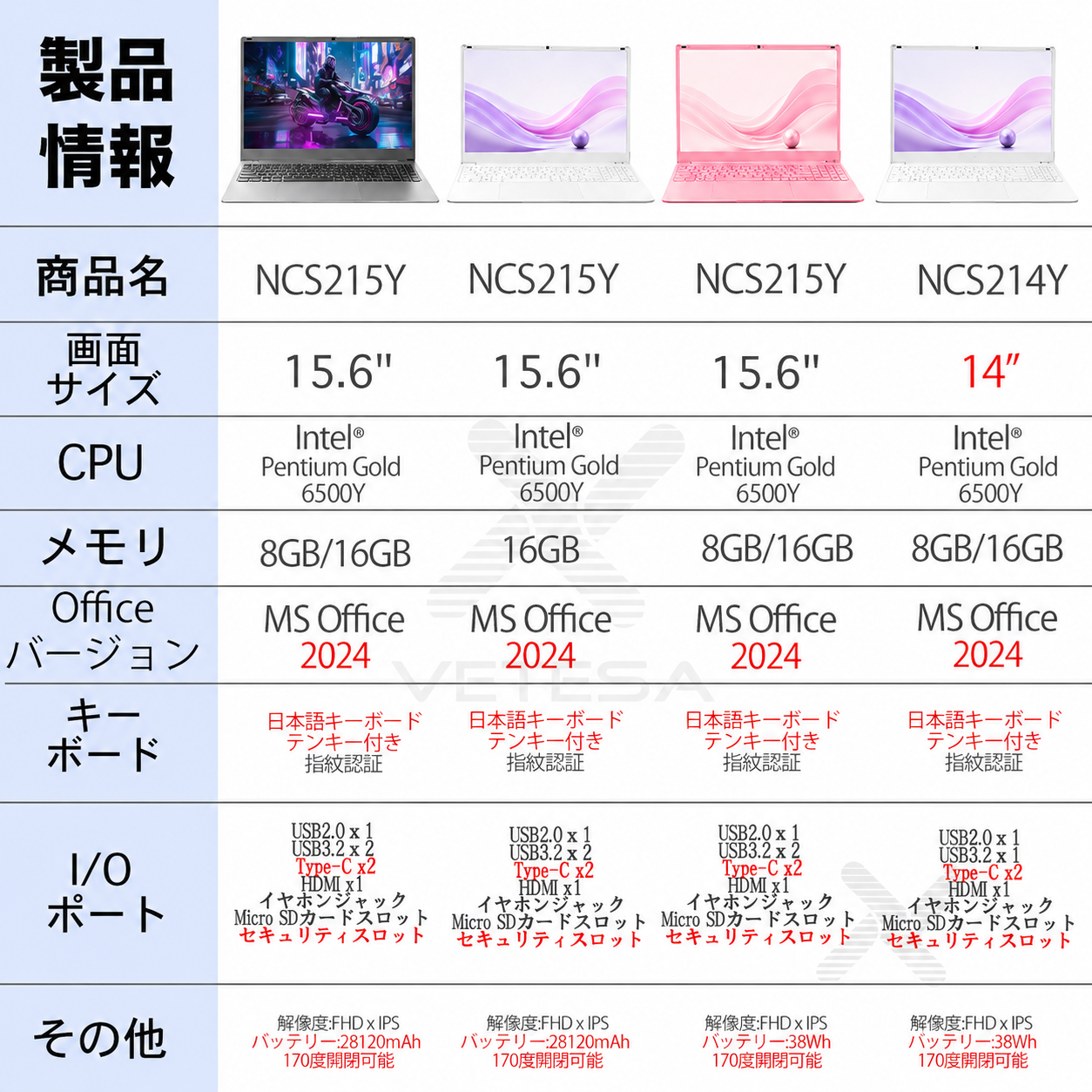 【美品】初心者に✨すぐ使える✨Windows11✨新品8GB✨ノートパソコン VETESA 新品 ノートパソコン 14型/15.6型 Windows11 Office搭載 Intel