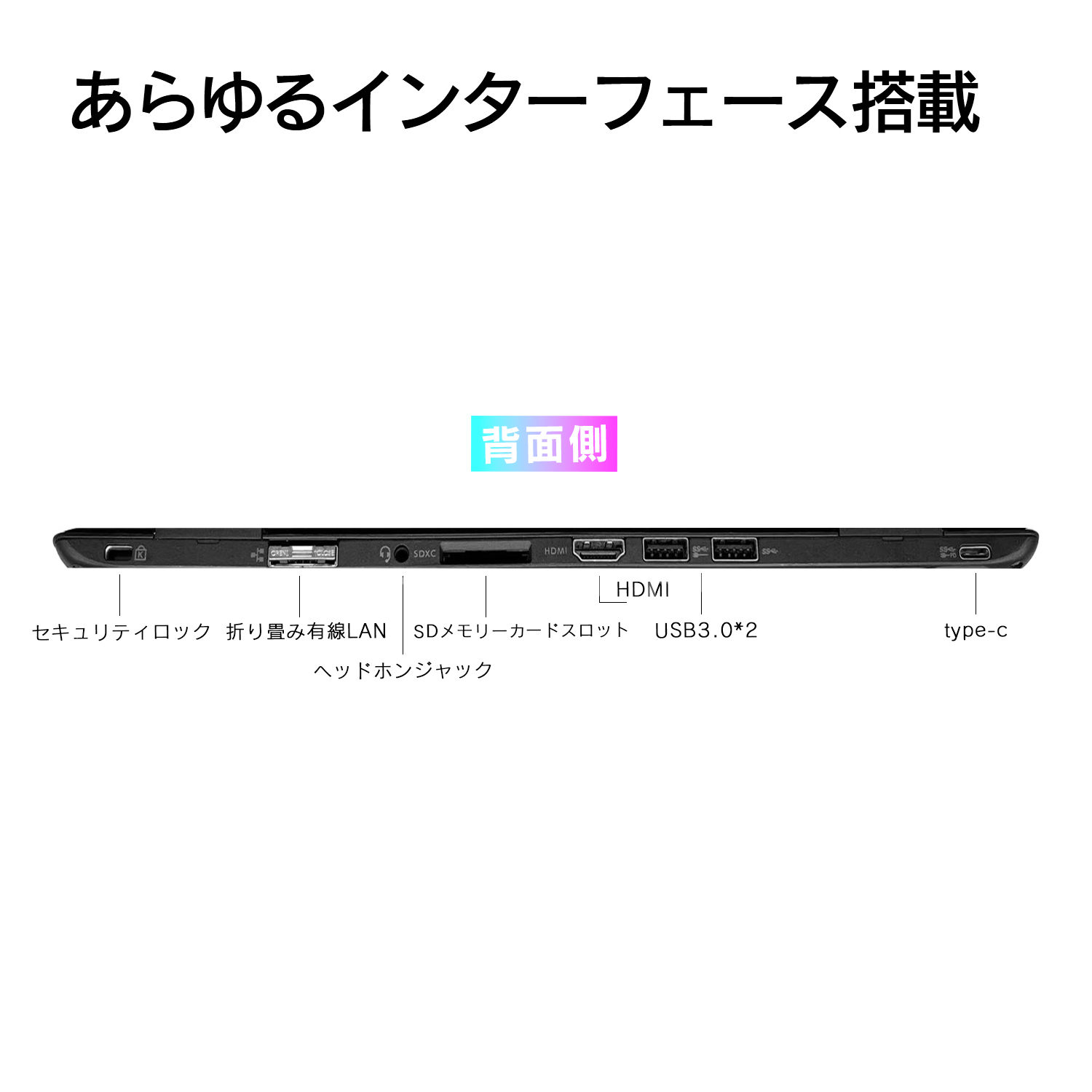 NEC 軽量薄型ノートパソコン 12.5型 Core i5 第7/8/10世代 VK