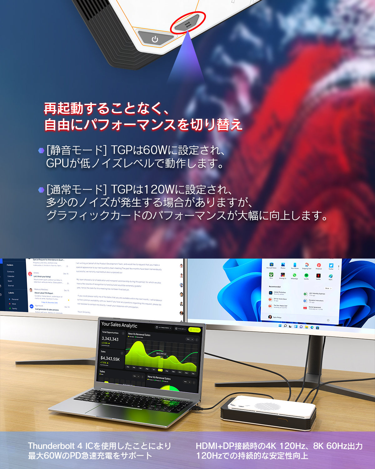 小型 GPU 外付けeGPU グラフィックボード AMD Navi33 RX 7600M-X T内蔵 8GB DDR6 OCulink USB4対 応  Thunderbolt3 4接続 外付けGP U BOX Hub機能 3画面同時出力