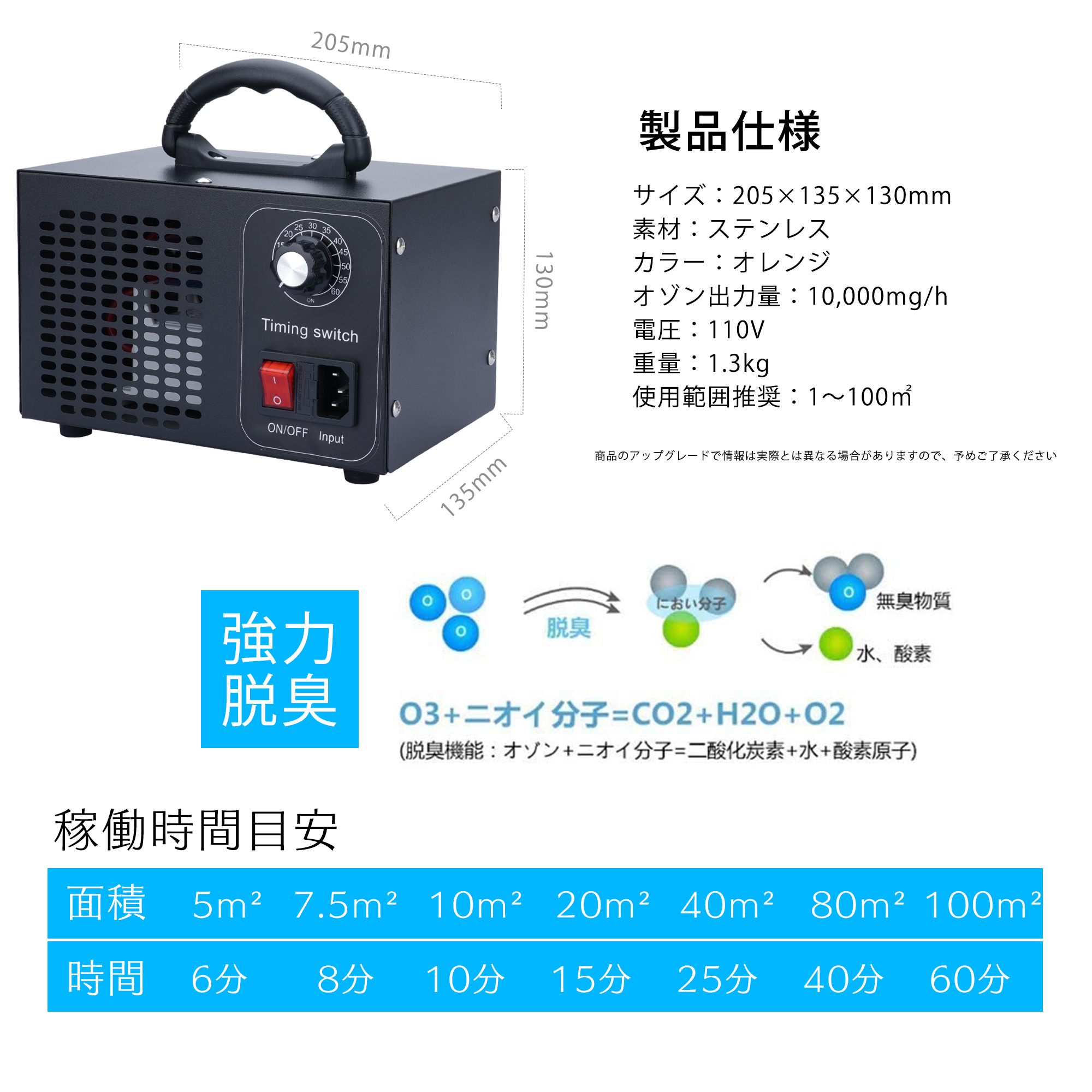 高性能 オゾン発生機 10000mg 業務用オゾン発生器 脱臭器 産業機