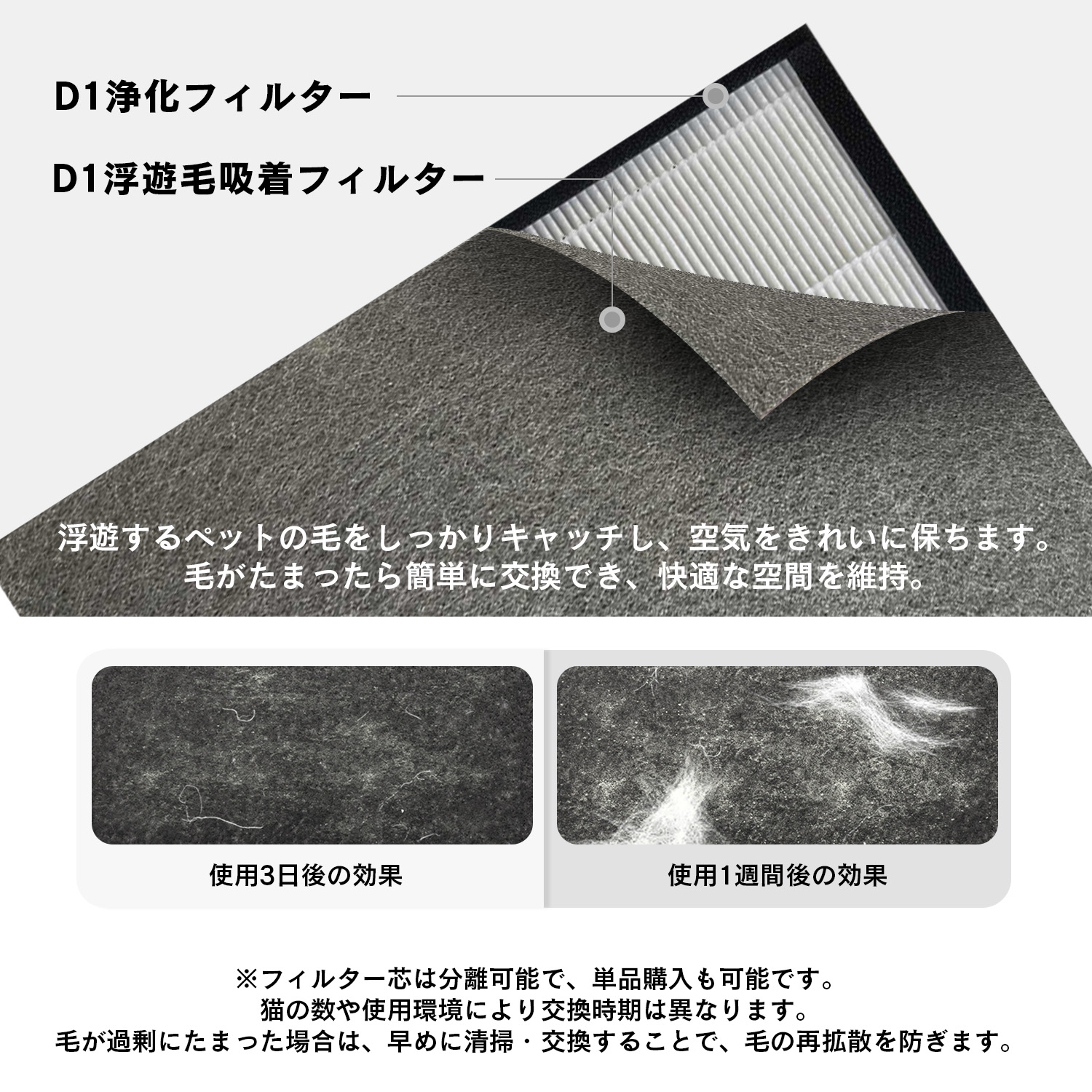 空気清浄機 26畳 脱臭 ペットの毛・ニオイ対策 浄化 除菌 静音 スマホ連動 楽天市場】【マラソン限定×5％OFFクーポン有り】【即納】【吸引力UP