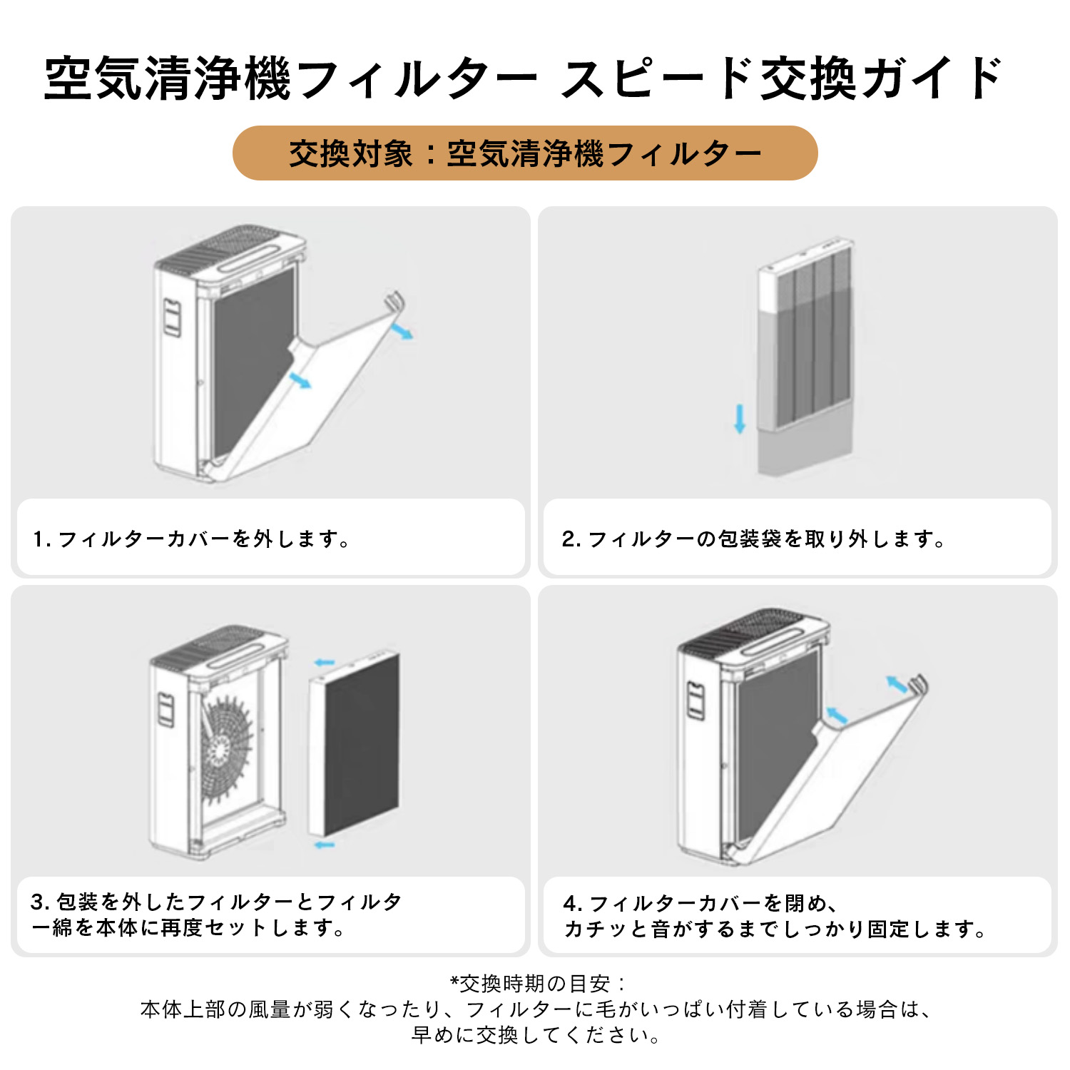 ペット家庭専用 空気清浄フィルター ｜浮遊毛・ニオイ・アレルゲンを