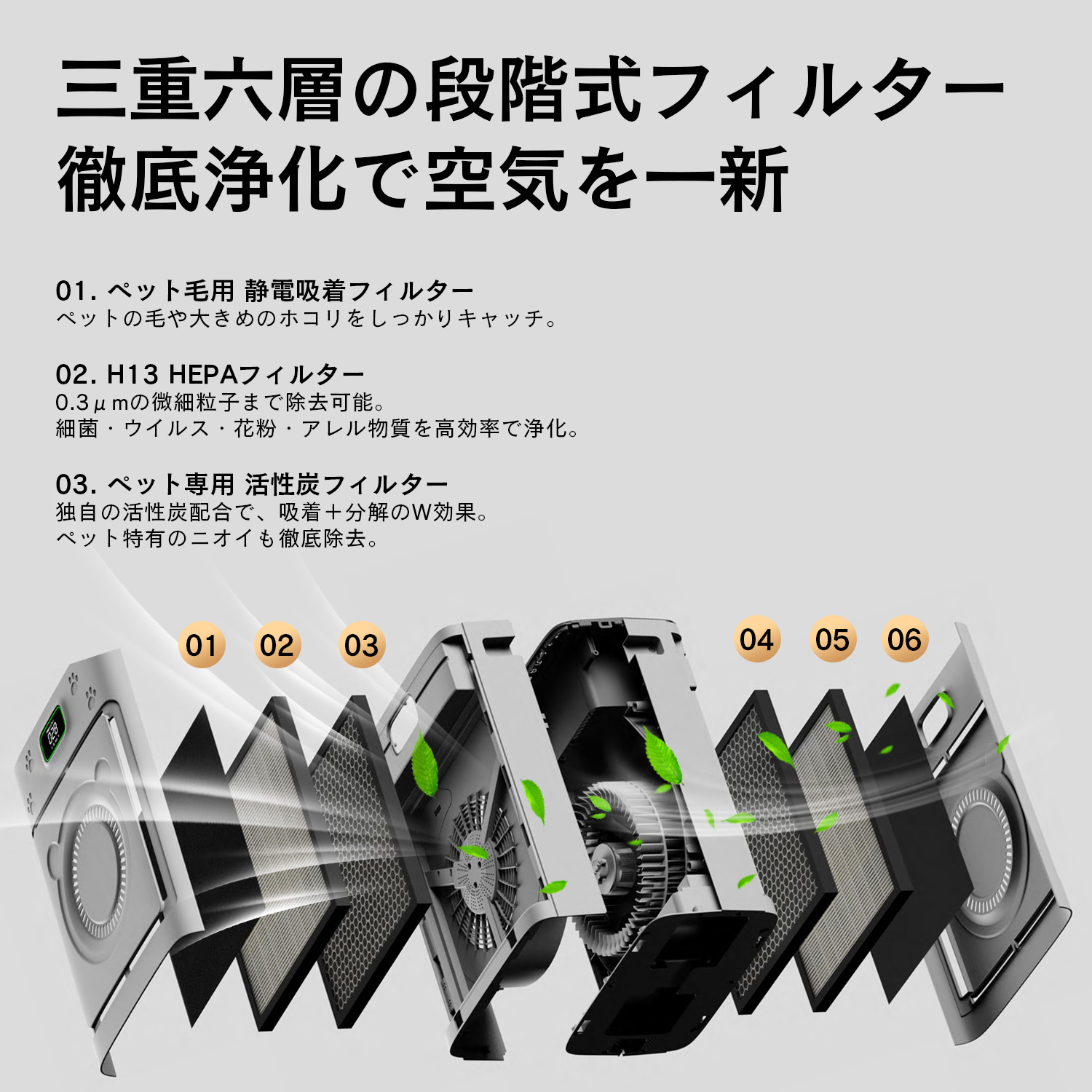 ペット家庭専用 空気清浄フィルター ｜浮遊毛・ニオイ・アレルゲンを