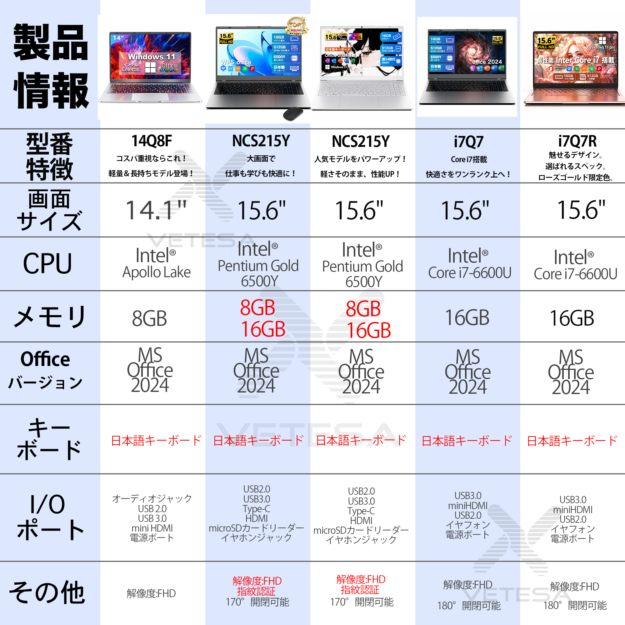 VETESA 「最大40％OFF-365日保証」ノートパソコン 新品パソコン Intel