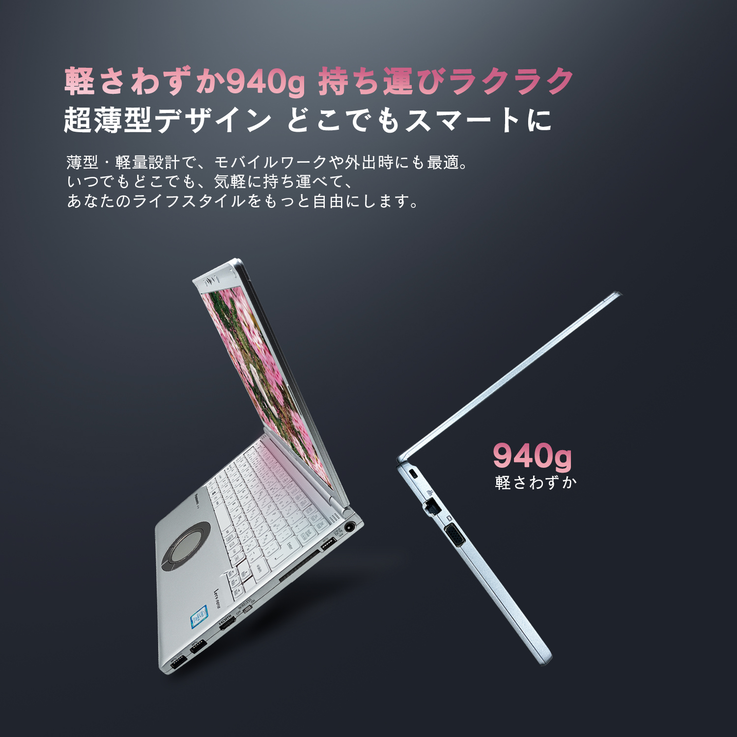 Panasonic（パナソニック） 中古レッツノート Panasonic Intel 第10