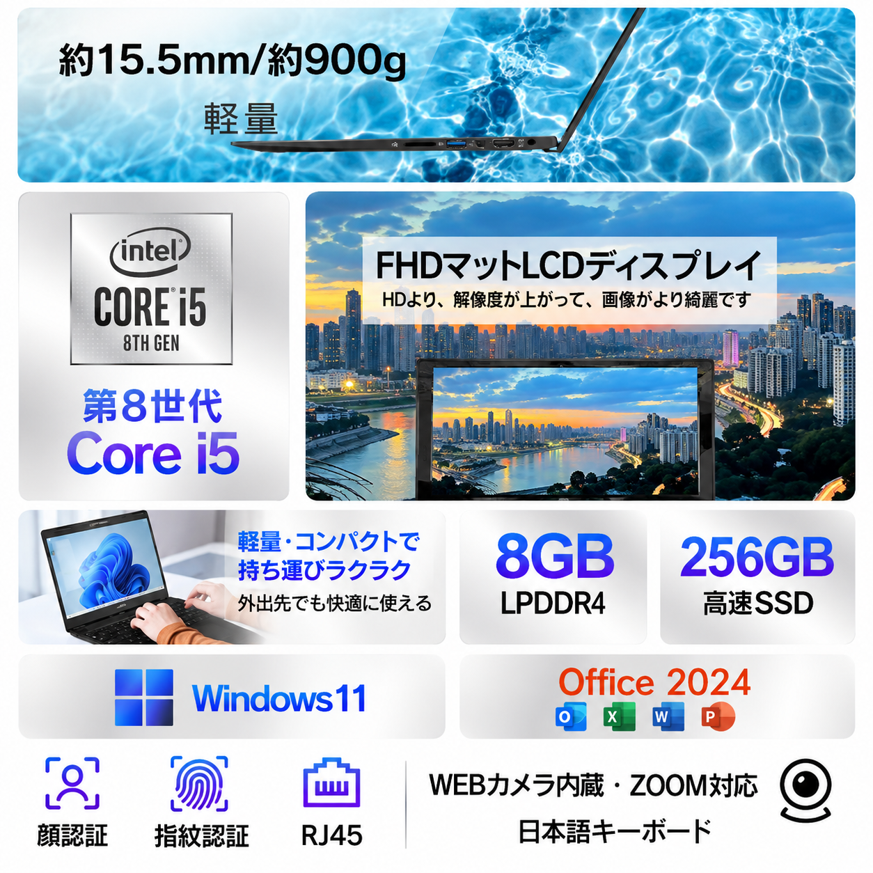 富士通（FUJITSU） 富士通U939 Intel 第8世代 Core i5 メモリ8GB