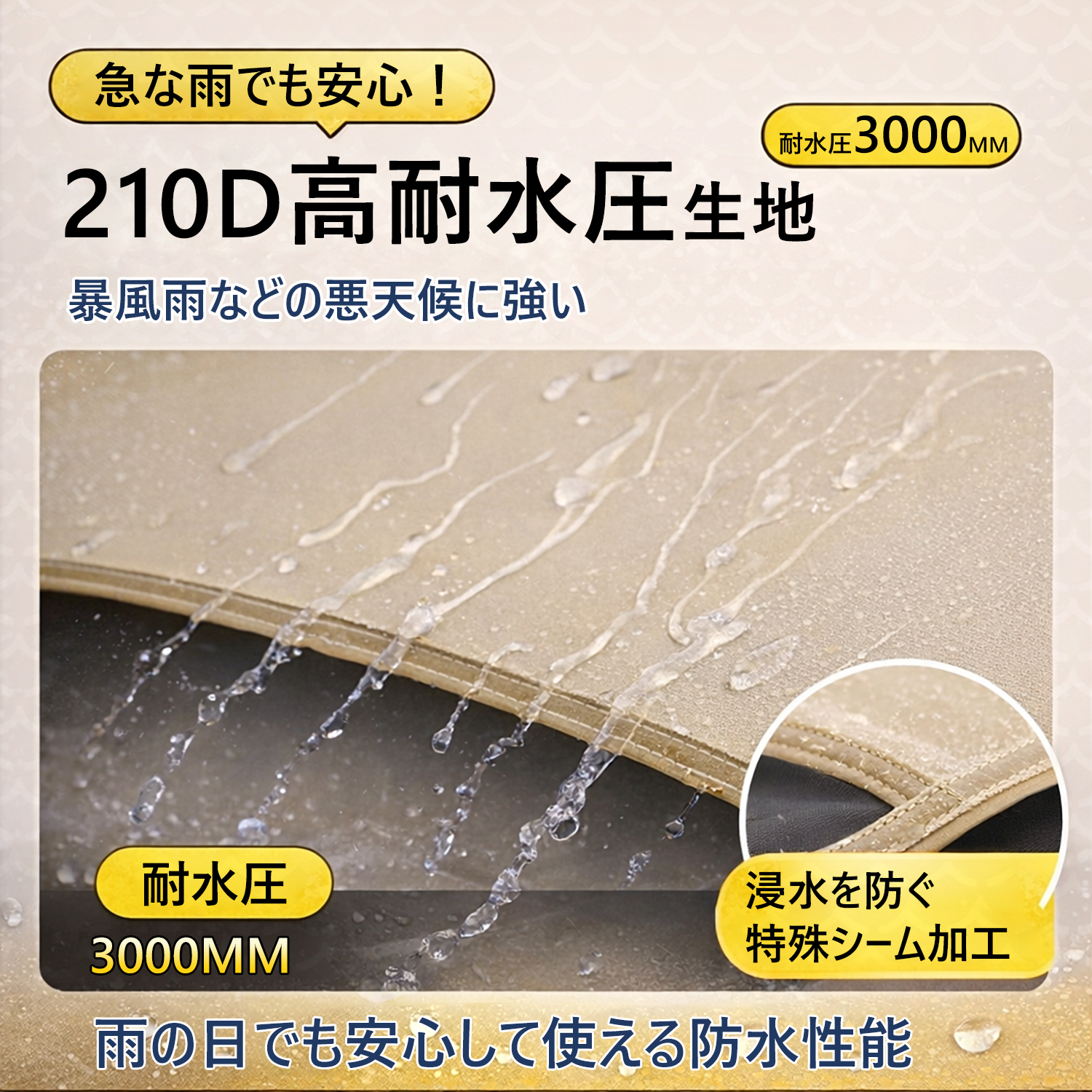 26年夏新商品！ワンタッチテント 全面遮光 UVカット UPF50+ 3-5人用