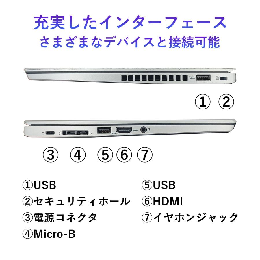 NEC ノートパソコン 中古PC NEC 12SFシリーズ/VKT16B4 Win11 Office