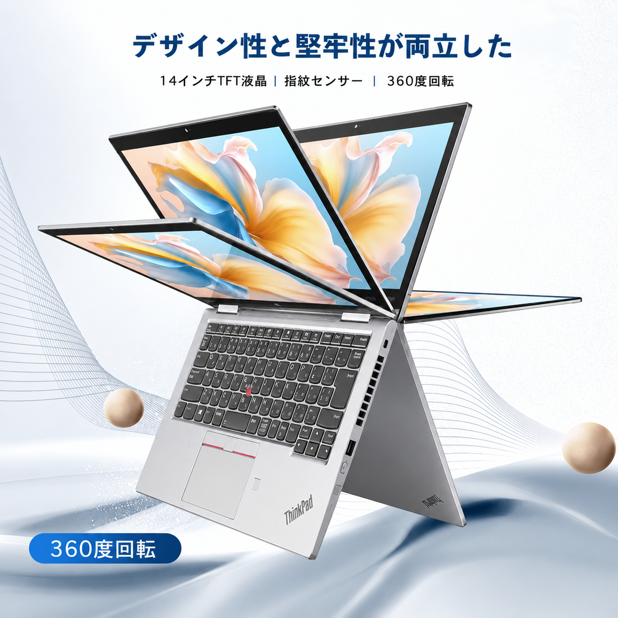 ThinkPad X 中古 ノートパソコン lenovo thinkpad x1 YOGA 第11世代