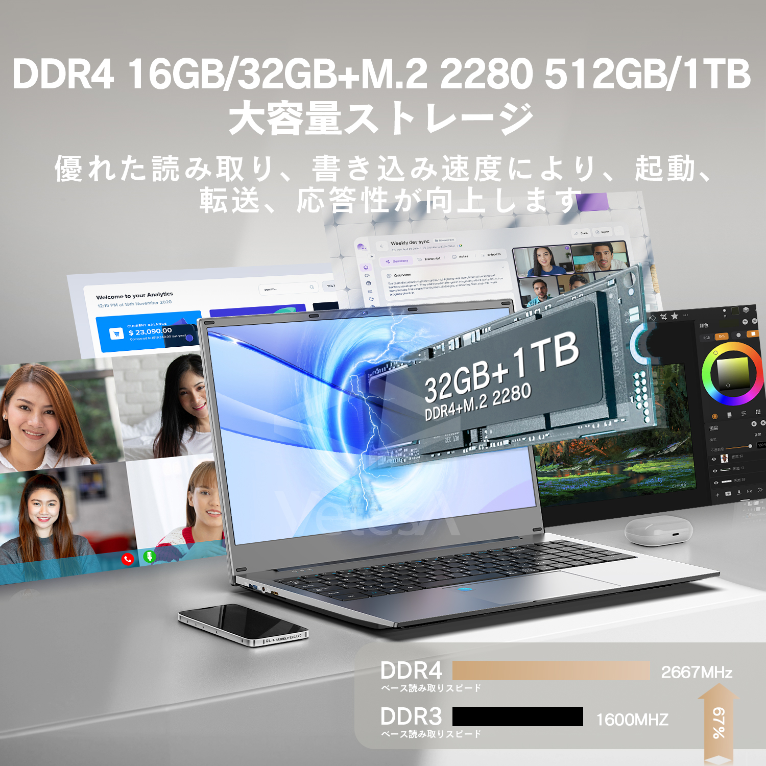 office 2024（ノートパソコン本体） | スマホ、タブレット