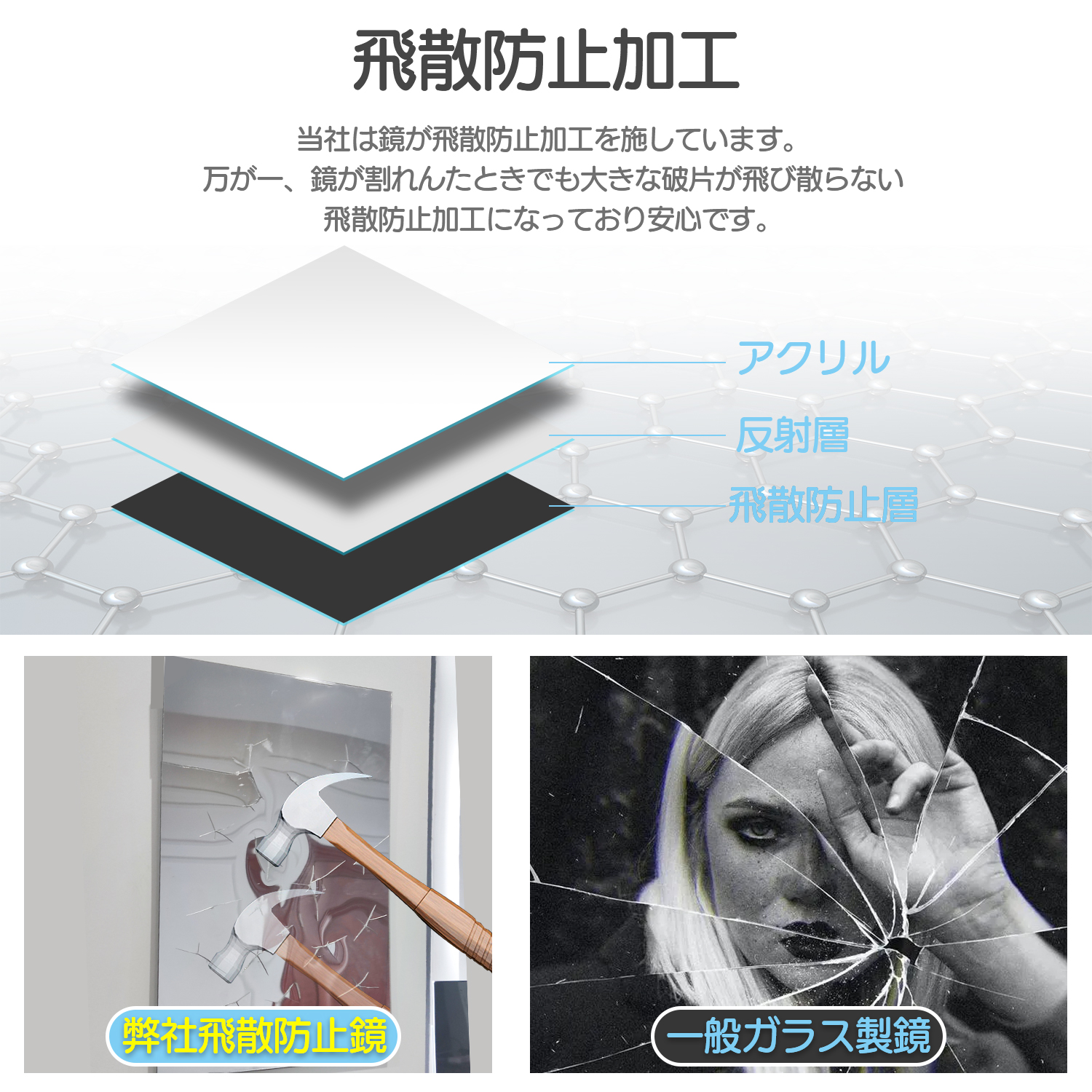 6枚セット 割れない 19×27cm 自由組合わせ 飛散防止 鏡 全身鏡 貼る セット アクリル ミラー 27cm×120cm 取付簡単 壁掛け おしゃれ 粘着式 全身ミラー 関連画像4