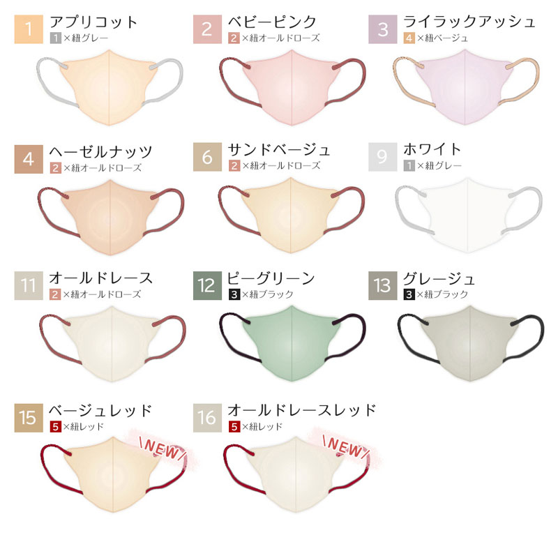 CICIBELLA シシベラ マスク 3d バイカラー 小顔 不織布 CICIBELLA 3D