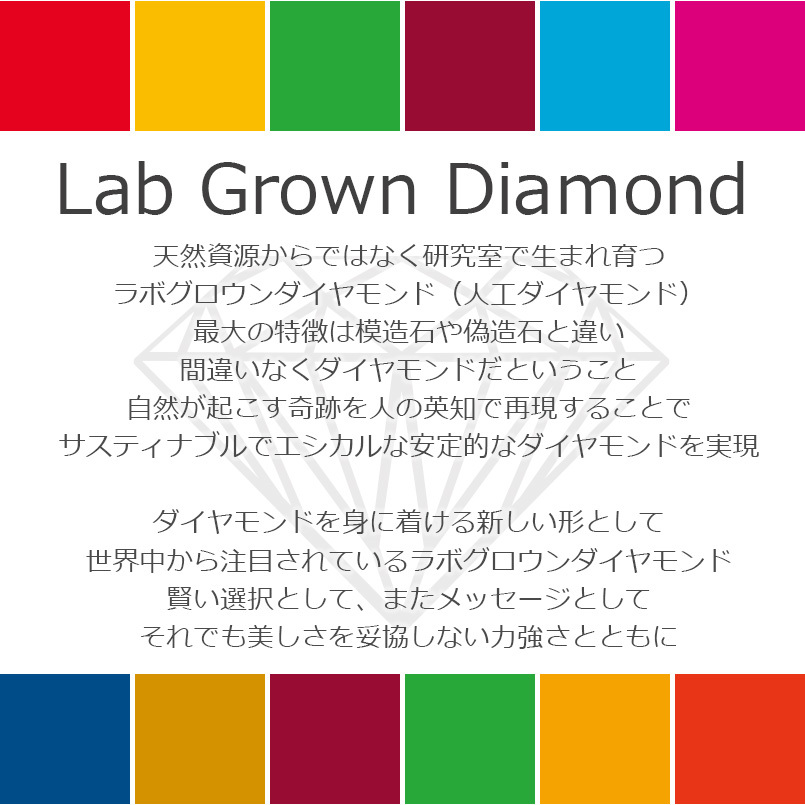 18金 リング ラボグロウンダイヤモンド 合成ダイヤモンド 花冠 レディース 指輪 イエローゴールドk18 婚約指輪 安い ピンキーリング 女性 送料無料 セール SALE｜atrus｜03