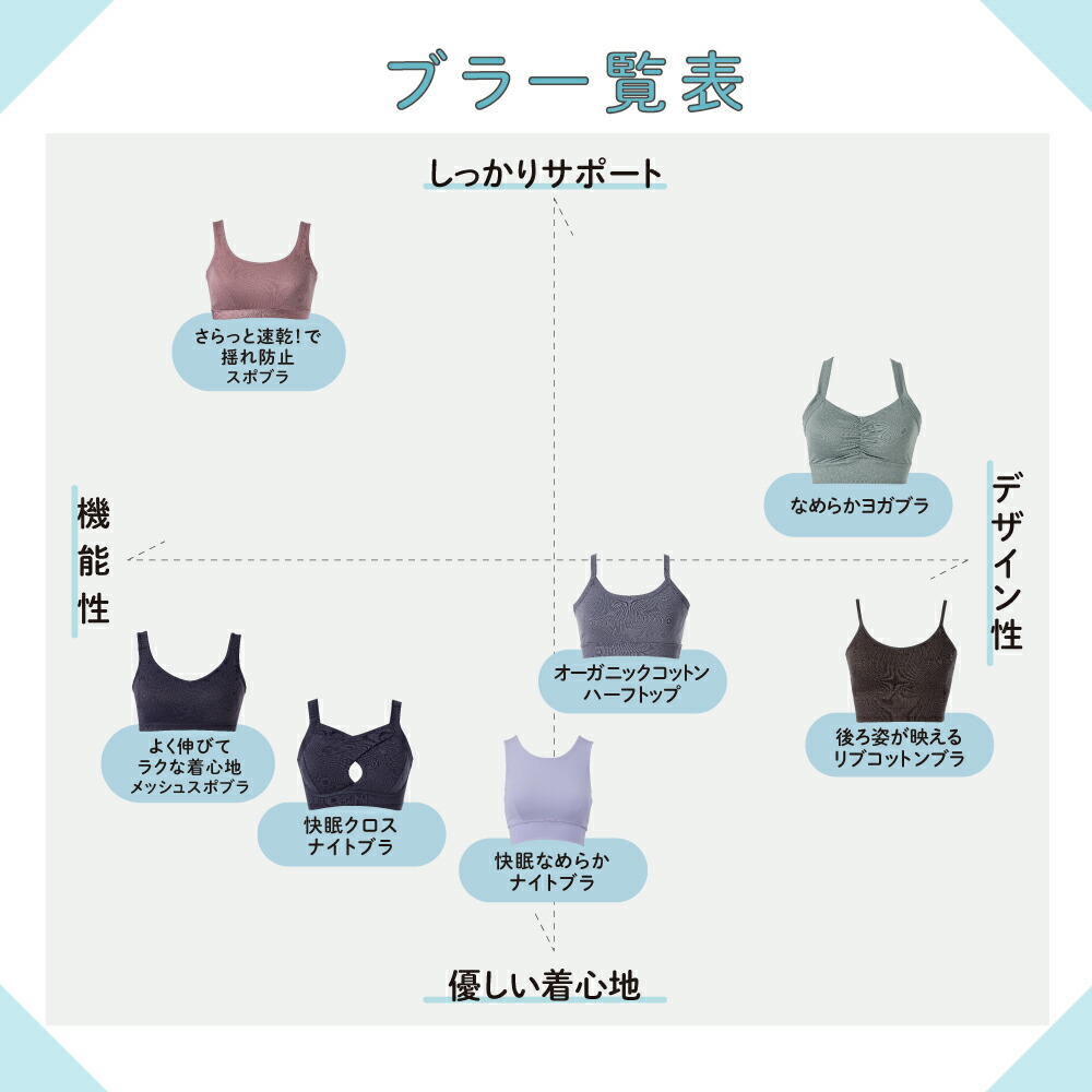 らぶいーず ドンキコラボ ジャージL - メルカリ