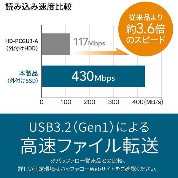 激安セール 外付けSSD ポータブルSSD 1TB 4TB 16TB 外付けハードディス 500GB 超薄型ポータブル ハードディスク 2TB  USB3.1 Type-C 対応 スマホ互換可 耐衝撃 www.southriverlandscapes.com