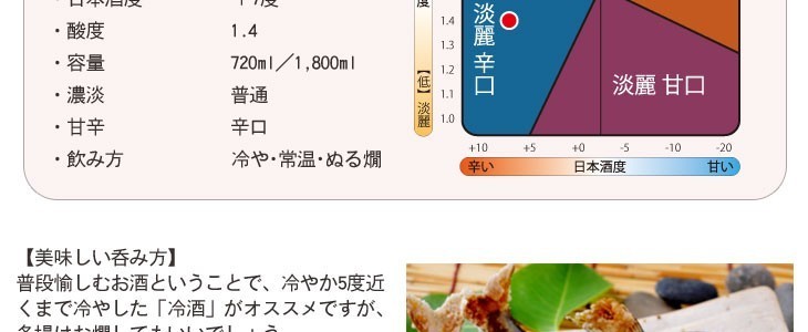 特別本醸造 太冠辛口 太冠酒造 720ml 日本酒 B5VSkr72W5, ドリンク、水、お酒 - lindelamm.se