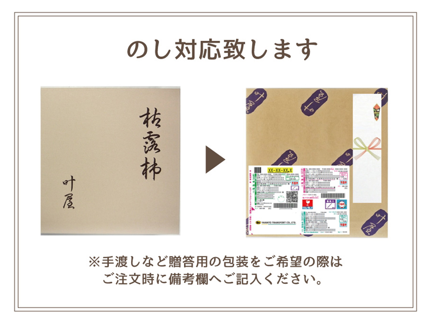 送り箱のイメージ