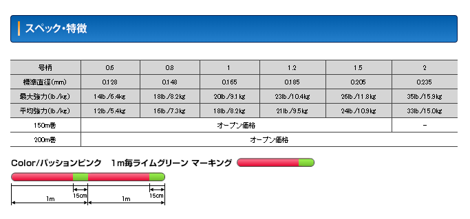 日本全国 送料無料シーガー PEX8 ルアーエディション 0.8号 150m 釣り