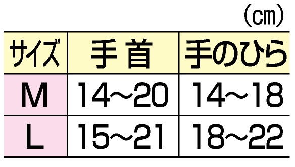 認知症 介護用ミトン フドーてぶくろ No.1 Lサイズ 1双(2枚入) 介護用