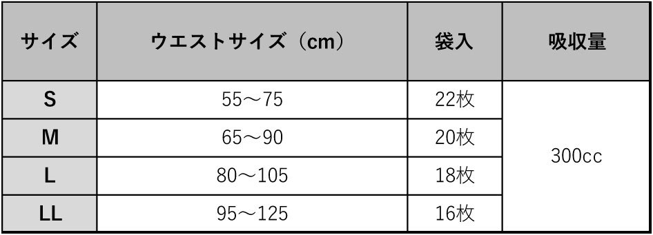 サイズの表