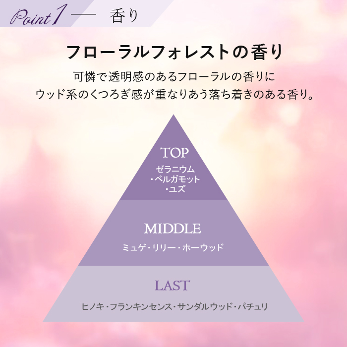 Attenir（アテニア） 公式 アドバンスト ボディセラム フローラル