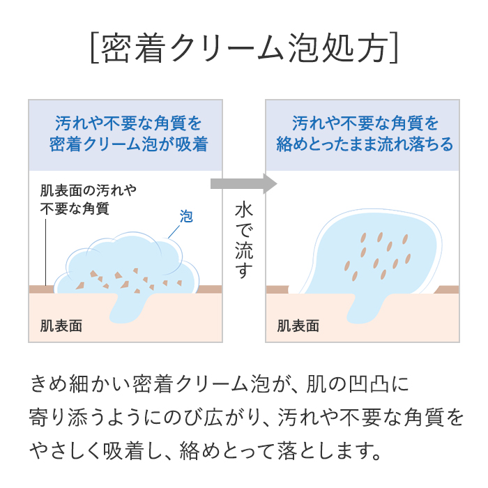 アテニア 公式 洗顔 ドレススノー フェイシャルウォッシュ Attenir 化粧品 スキンケア 保湿 エイジングケア 洗顔料 洗顔フォーム 泡洗顔 泡 毛穴｜attenir-p｜07