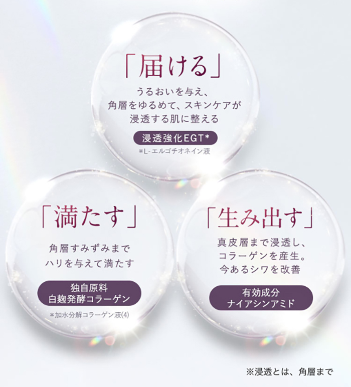 アテニア 公式 クリーム ドレスリフト ナイトクリーム つめかえ用レフィル 詰替用 Attenir 医薬部外品 保湿クリーム シワ改善 エイジングケア｜attenir-p｜05