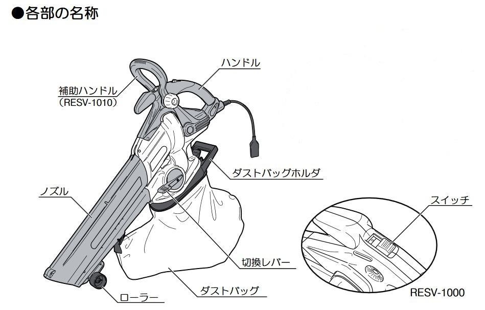 ブロワバキューム 京セラ リョービ RESV-1000 RYOBI 送風機 家庭用 小型 落ち葉 掃除 電源 ハンディブロワー エアー ブロワー  バキューム 集塵機 :000000118626:attention - 通販 - Yahoo!ショッピング