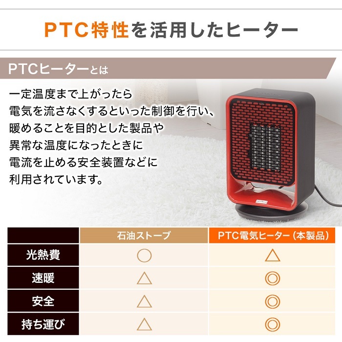 ヒーター 小型 足元 YD-927 省エネ 温風 首振り セラミックヒーター