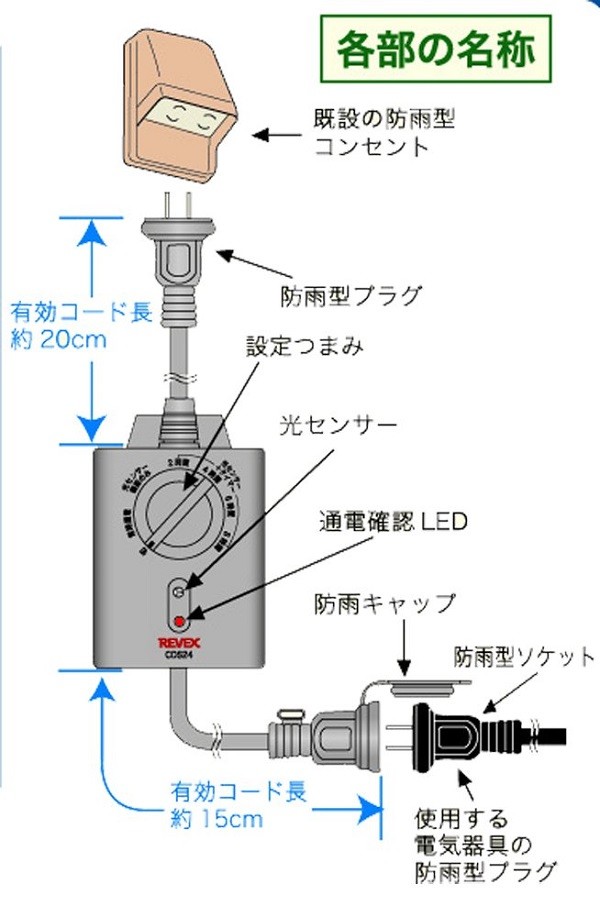 タイマーコンセント 屋外用 照明 防雨 リーベックス タイマー付き