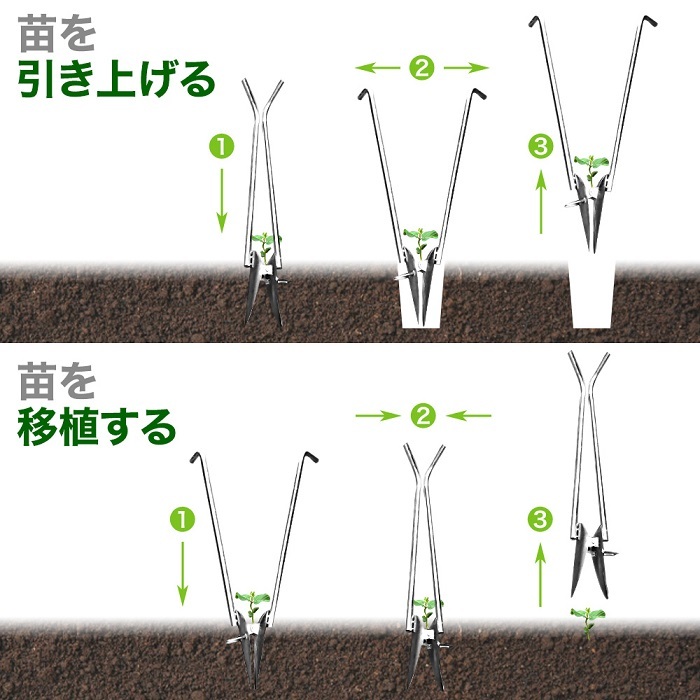 ハンドプランター ステンレス ハンド移植器 移植機 植え付け 苗 育苗 苗植え 軽量 手軽 畑 移植栽培 簡単 農作業 ガーデニング 家庭菜園 穴あけ器  :000000125561:attention - 通販 - Yahoo!ショッピング