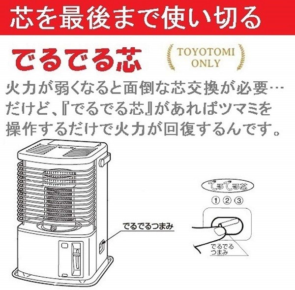 石油ストーブ 小型 トヨトミ ストーブ 安い おしゃれ キャンプ 電池式 電源不要 乾電池 庭 対流型 災害 震災 緊急 避難 暖房 照明 ヒーター