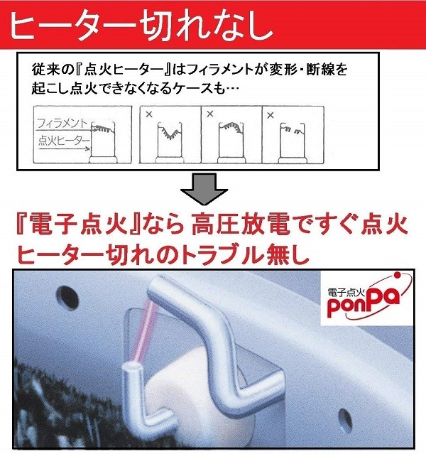 石油ストーブ 小型 トヨトミ ストーブ 安い おしゃれ キャンプ 電池式 電源不要 乾電池 庭 対流型 災害 震災 緊急 避難 暖房 照明 ヒーター  : 000000126502 : attention - 通販 - Yahoo!ショッピング