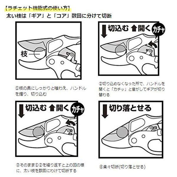 剪定鋏ケース 日本製 サック 剪定ばさみ ハサミ ケース 千吉 ラチェット式 ラチェット 剪定バサミ 専用ケース ハサミケース ラチェット鋏用サック  :000000126738:attention - 通販 - Yahoo!ショッピング