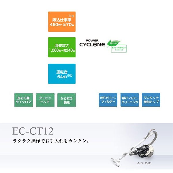 SHARP（シャープ） 掃除機 サイクロン 吸引力 SHARP EC-CT12 コード