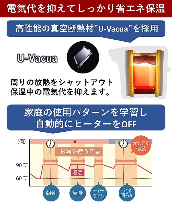 ご予約品】 象印 ZOJIRUSHI CV-GC40-TL ライトブラウン VE電気まほうびん 優等生 マイコン沸とう 4.0L 905W  fucoa.cl