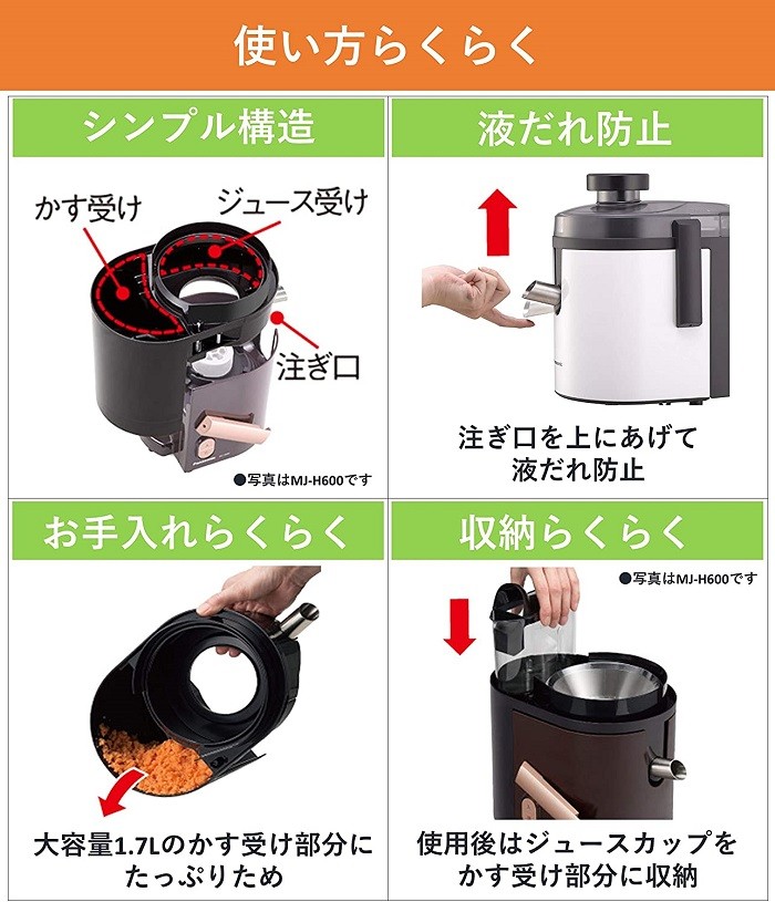 Panasonic ジューサー ミキサー パナソニック MJ-H200-W 高速 Panasonic ジューサー ミキサー パナソニック MJ-H200-W 高速