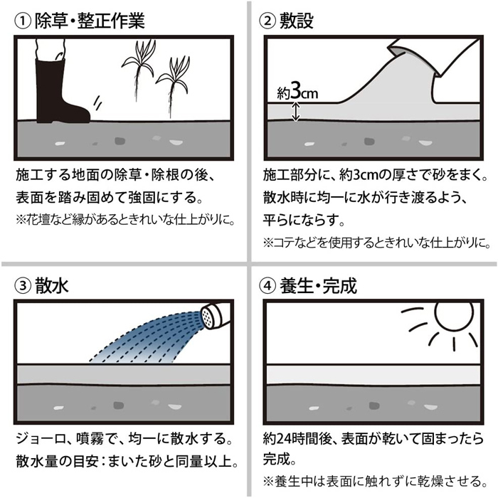 市場 何個でも日本全国送料無料 ＩＲＩＳ １０Ｌ 固まる防草砂