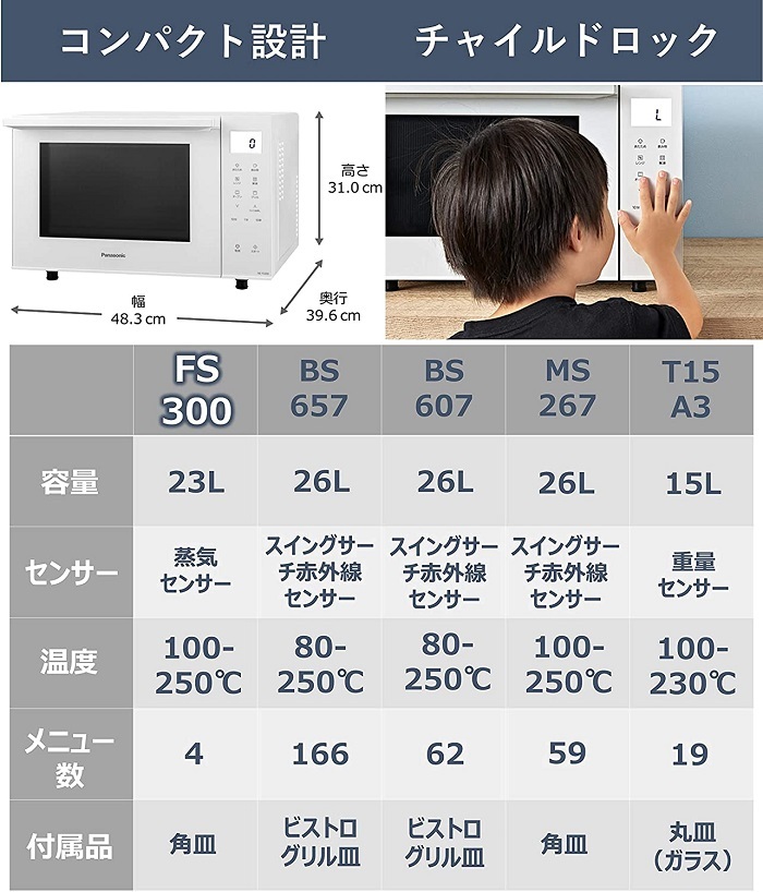 Panasonicエレック オーブンレンジ フラット 遠赤ヒーター蒸気センサー Amazon | パナソニック エレック オーブンレンジ 26L フラット