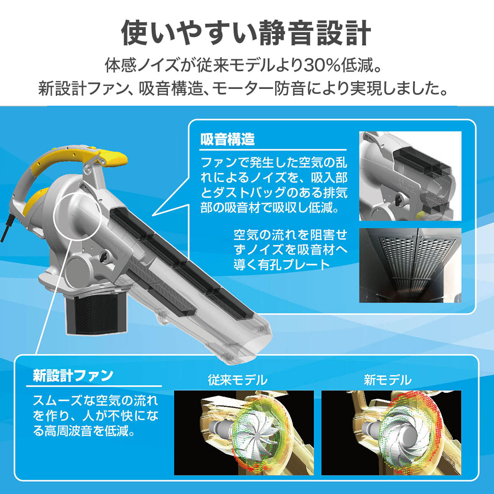 ブロワバキューム 京セラ リョービ RESV-1020V 電動ブロワー RYOBI