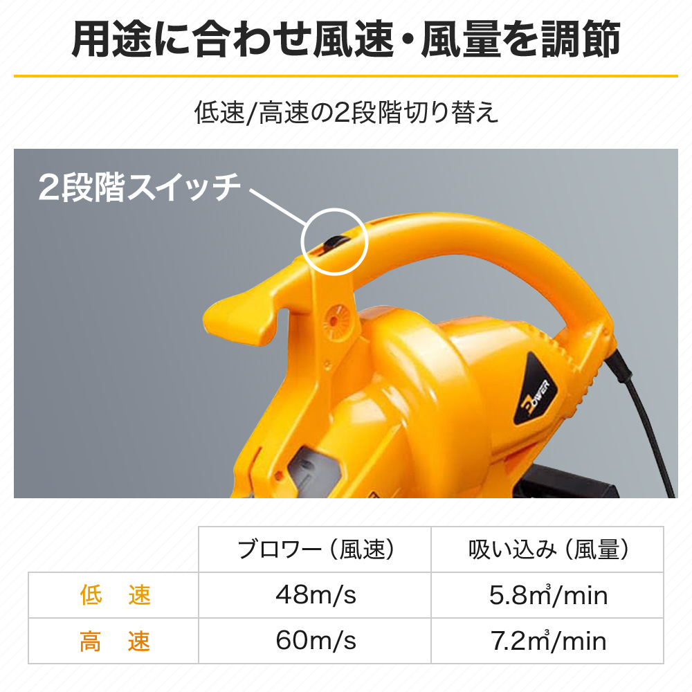 リョービ ブロワバキューム 京セラ RESV-1000A RYOBI ブロワー