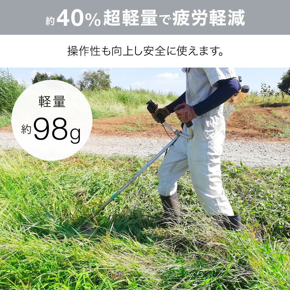 刈払機 安定板 ジズライザーエアー ZAT-H24B 北村製作所 ナイロンコード付き ジズライザー チップソー 刈払機用安定板 刈払い機 草刈機  替え刃 替刃 : at-137414 : attention - 通販 - Yahoo!ショッピング