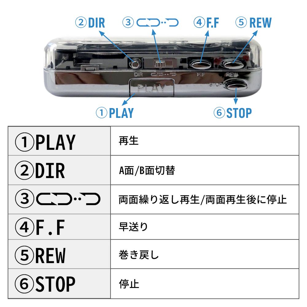 カセットプレーヤー ポータブルカセットプレーヤー オートリバース機能 